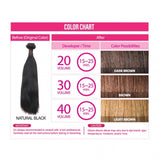 Janet Collection Melt Natural Human Hair Weaves - Natural New Yaky 3pcs + 4"X5" Closure